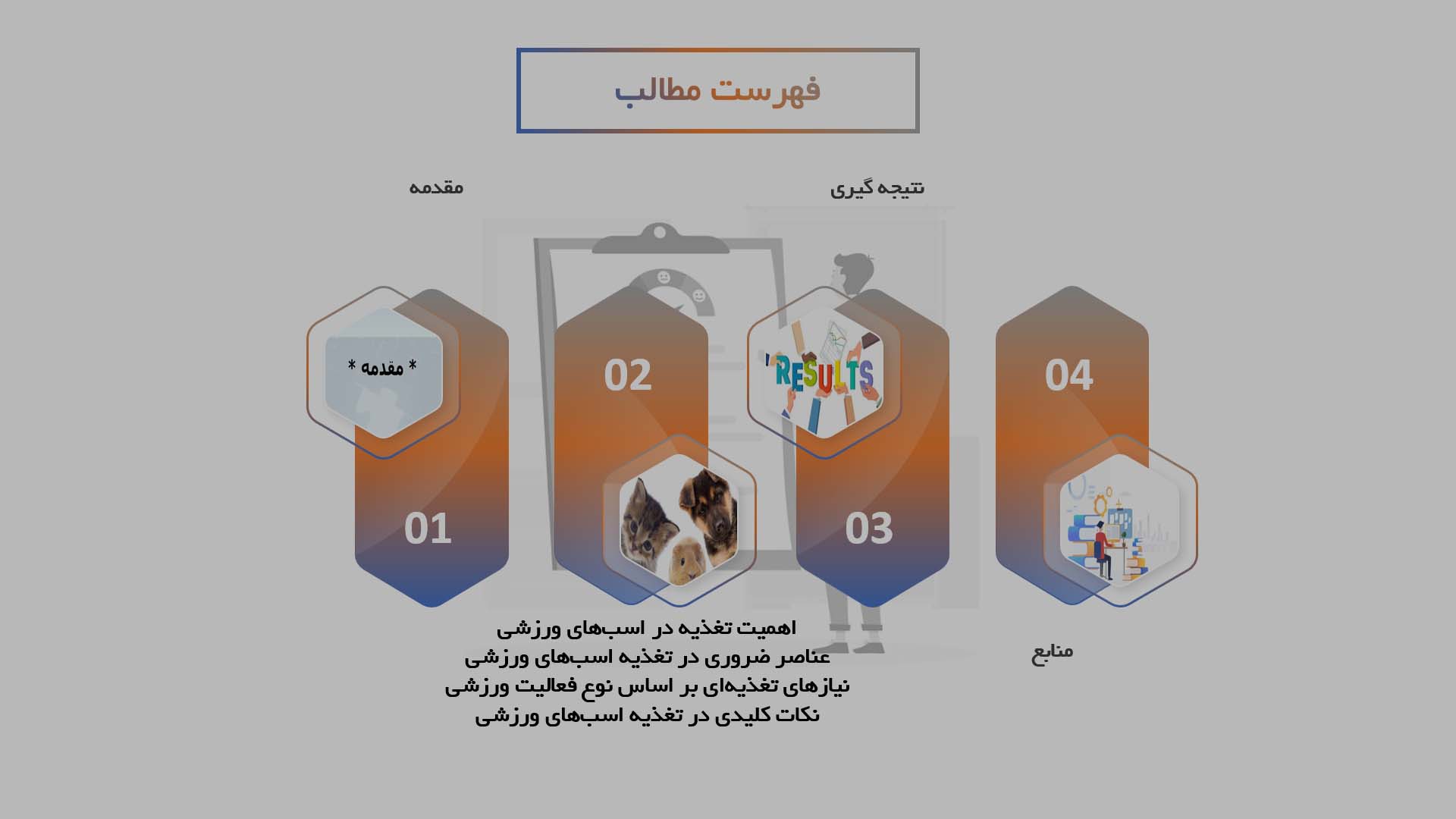 پاورپوینت تغذیه مناسب برای اسب‌های ورزشی